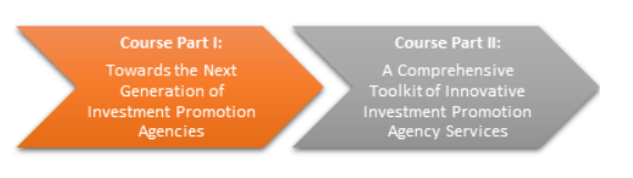 course part 1 & course part 2 banner